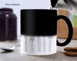 Mug Personnalisé - Nature -Cadeaux 22b0d010288e14e84e8eef65a23ced17228be35456971480309e7cd14ac23991