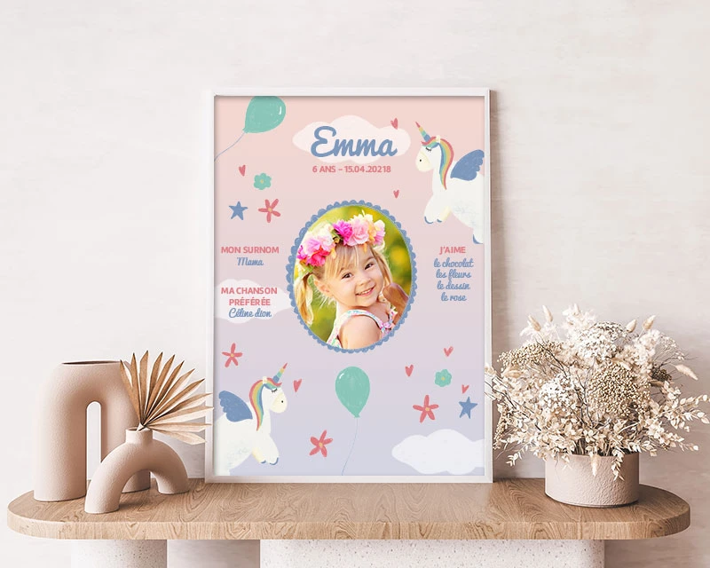 Affiche Anniversaire Enfant Personnalisée - Licorne 4 Affiche Anniversaire Enfant Personnalisée - Licorne – Image 4