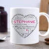 Mug Photo Personnalisé - Petits Mots Pour Maman