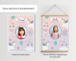 Affiche Anniversaire Enfant Personnalisée - Licorne 7 Affiche Anniversaire Enfant Personnalisée - Licorne -Cadeaux 4358e692c8c6bfaf495f3ce74cd4200e4da6c72aab6b1f5da01cf2bab11e38777