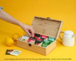 Boîte à Thé Family Circus 6 Boîte à Thé Family Circus -Cadeaux 4fc4dba87fa935be134d51396575d609c565798c3588876d82702ff91c764183