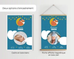 Affiche De Naissance Personnalisée - Renard 8 Affiche De Naissance Personnalisée - Renard -Cadeaux 59bc00365ec5e5b458b3b4a9492006e688765247c92ecb107d45032dc2ec38753