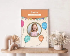 Affiche Anniversaire Enfant Personnalisée - Ballons 7 Affiche Anniversaire Enfant Personnalisée - Ballons -Cadeaux 764009970b1c5caa6465a9c6d5ec0af65c13aa35a9419aa98595dd0104ab38794