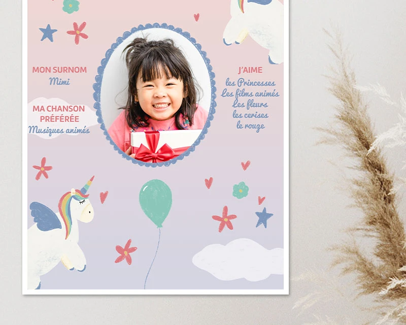 Affiche Anniversaire Enfant Personnalisée - Licorne 5 Affiche Anniversaire Enfant Personnalisée - Licorne – Image 5