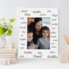 Cadre En Métal Blanc Gravé Personnalisable - Famille Prénoms