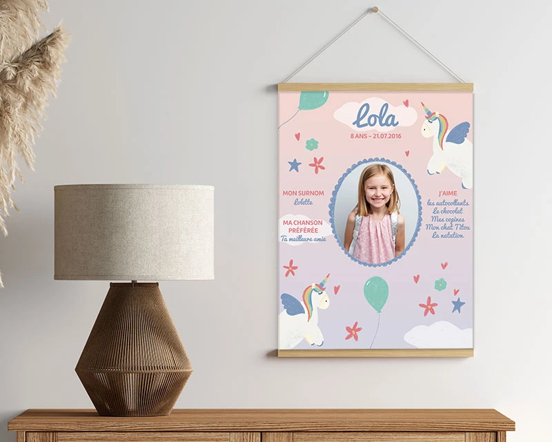 Affiche Anniversaire Enfant Personnalisée - Licorne 1 Affiche Anniversaire Enfant Personnalisée - Licorne