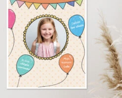 Affiche Anniversaire Enfant Personnalisée - Ballons