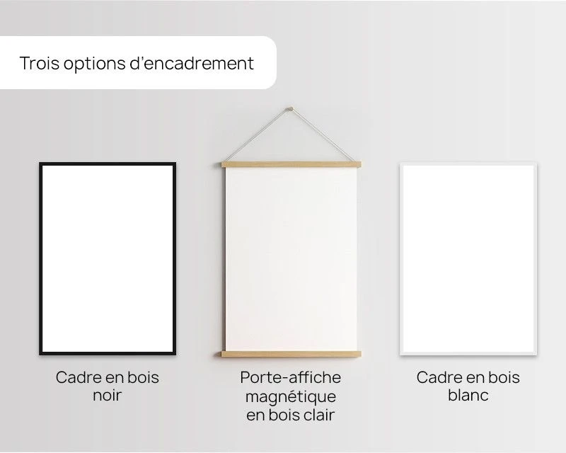 Affiche Encadrée Personnalisable - Collection Première Fête Des Mères 1 Affiche Encadrée Personnalisable - Collection Première Fête Des Mères