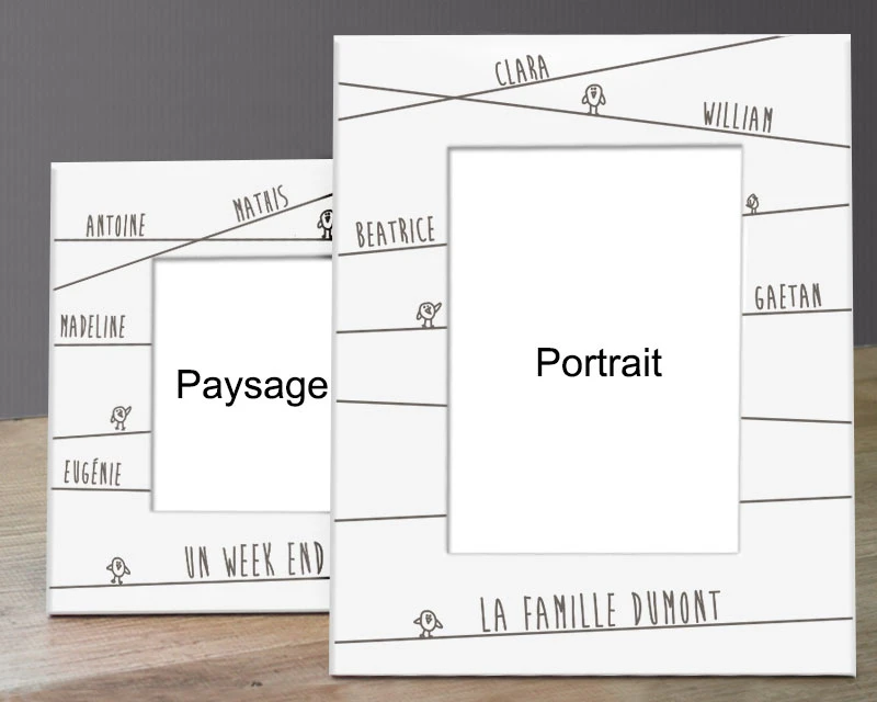 Cadre Blanc - Famille Prénoms 3 Cadre Blanc - Famille Prénoms – Image 3