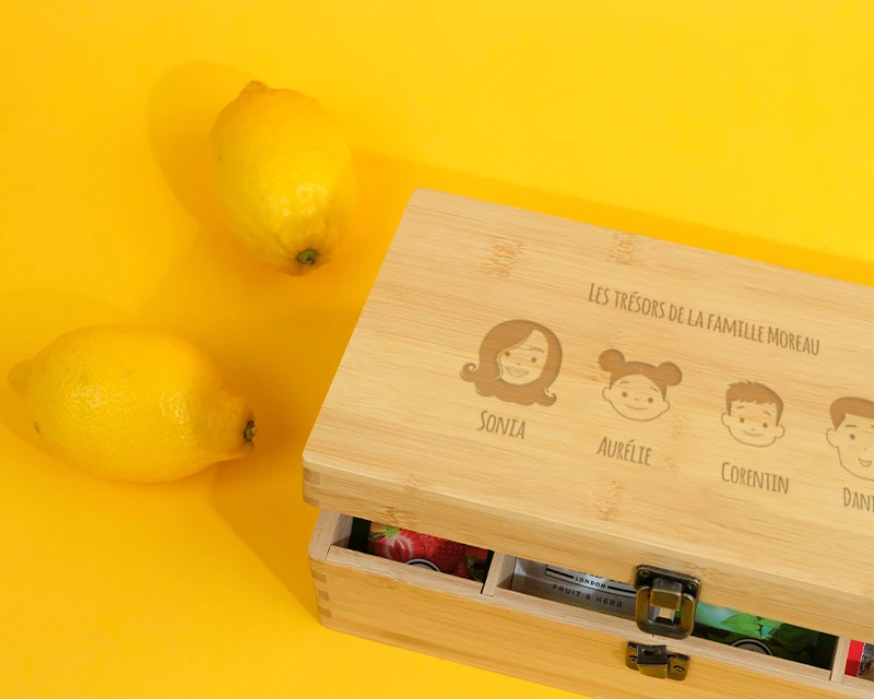 Boîte à Thé Family Circus 1 Boîte à Thé Family Circus