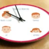 Horloge Family Circus